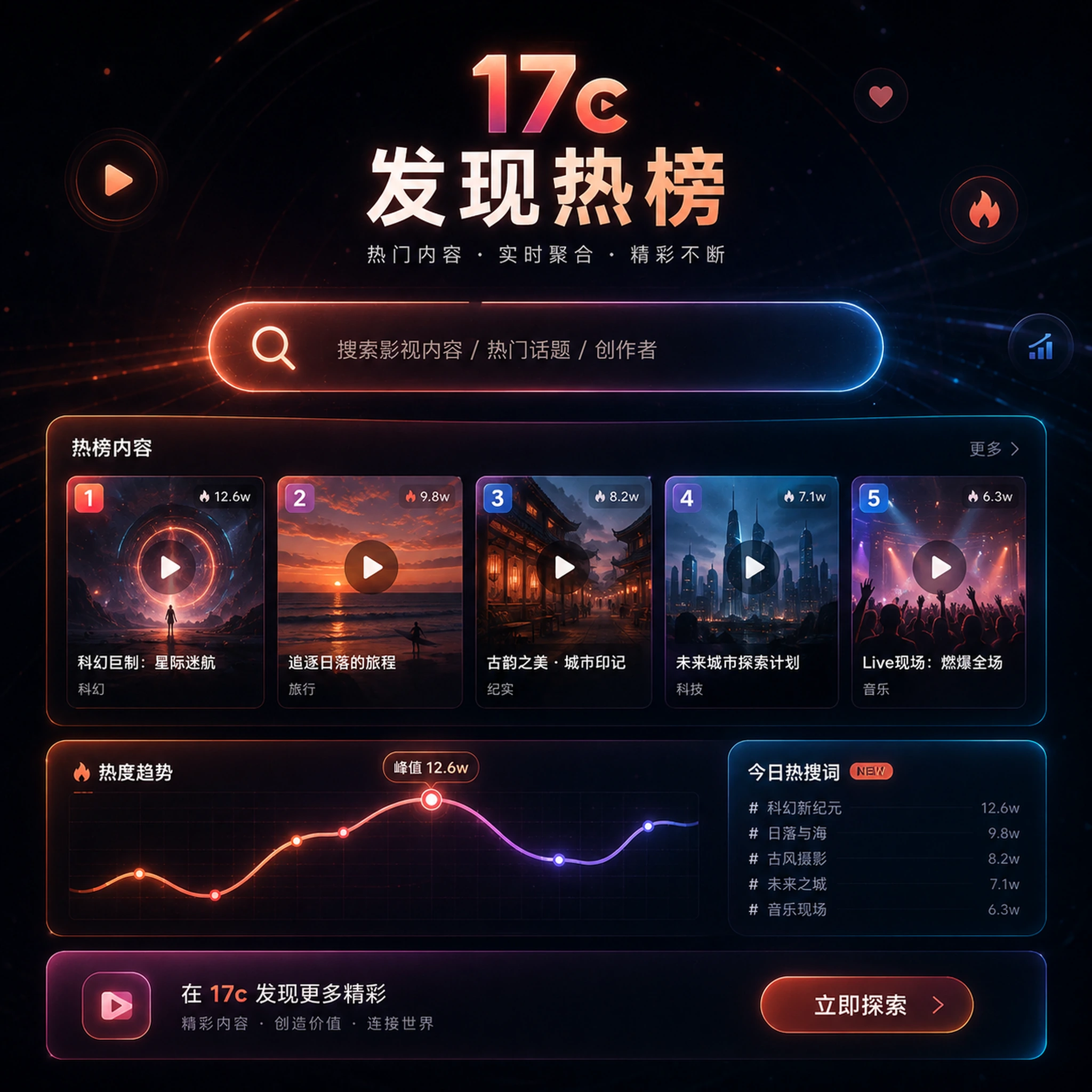 今天先看什么？从编辑精选开始